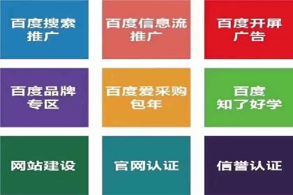 某电商平台如何通过SEM提高广告点击率